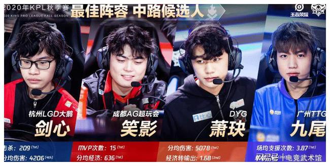 终是持之以