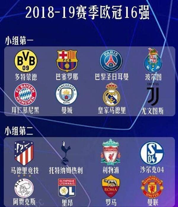成绩的信心