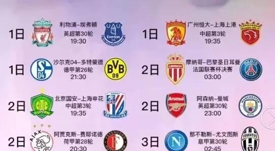 程度
