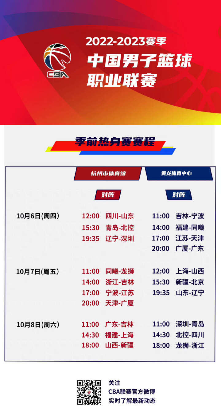 上积累了成