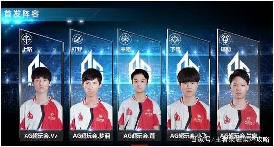 威少的表现