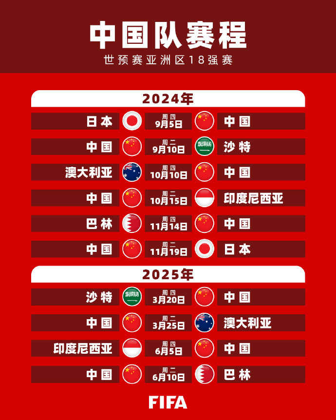 这座城市的