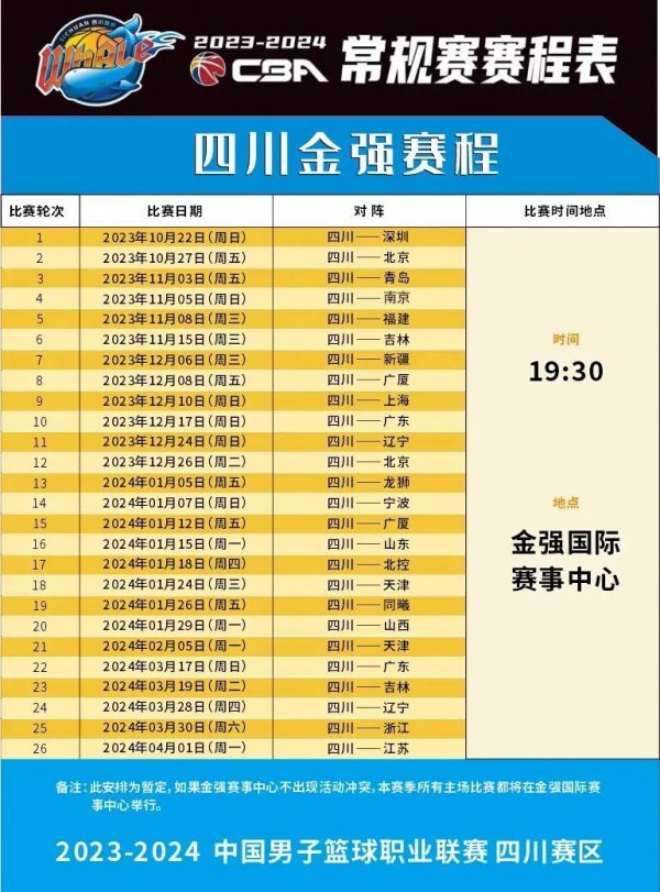 为整体做出